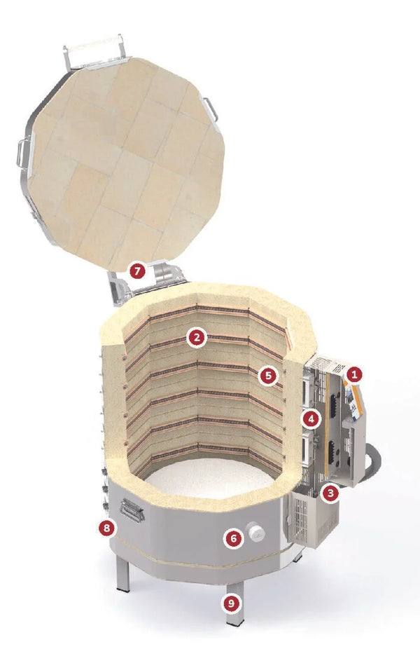 Ceramic Kilns & Accessories
