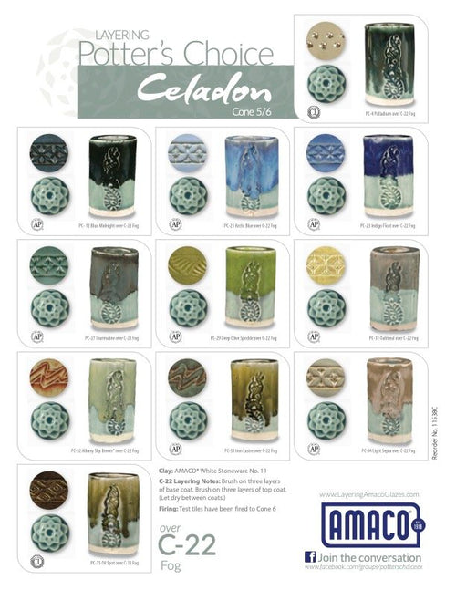 Amaco Celadon C-1 Obsidian